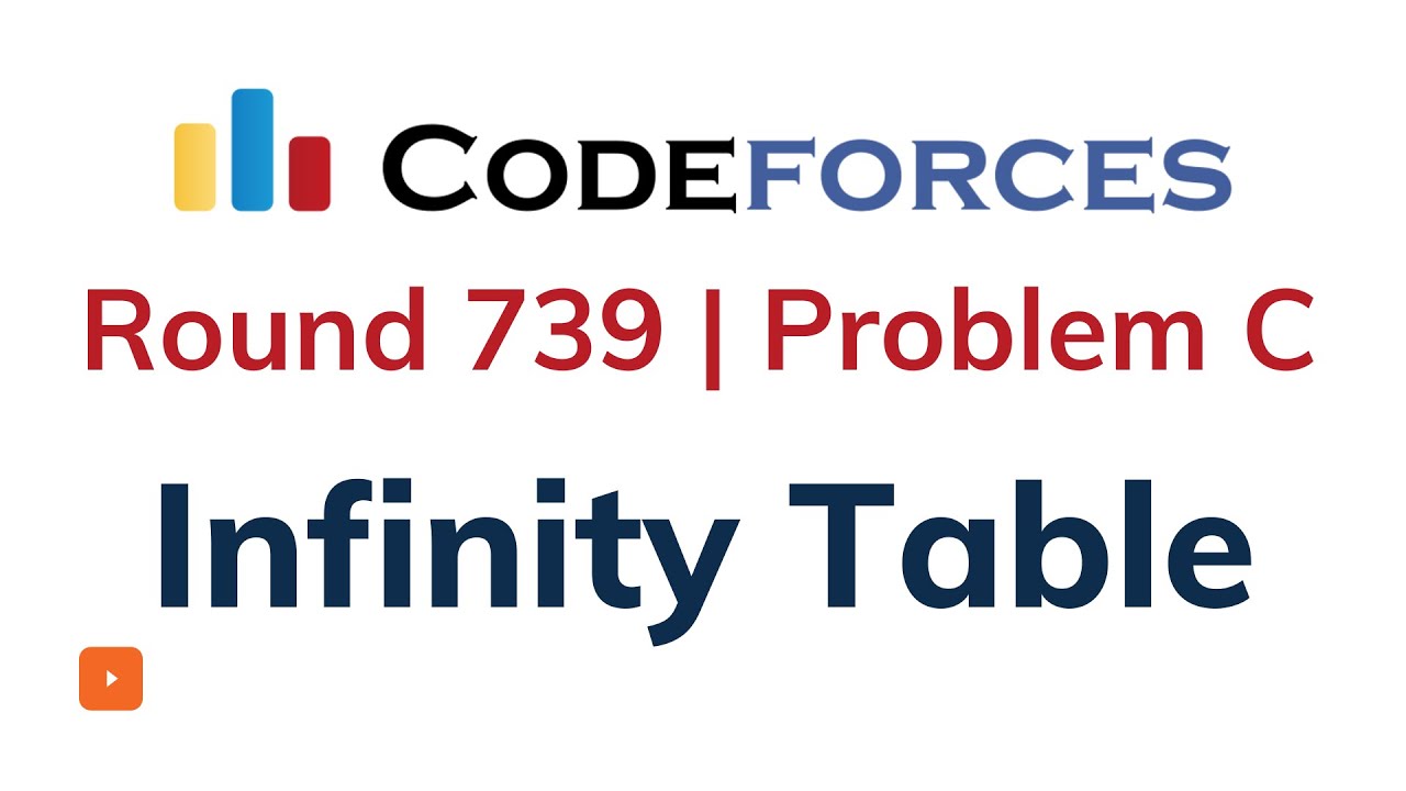 Problem C | Infinity Table | Codeforces Round 739 | Solution with Explanation | C++ Code