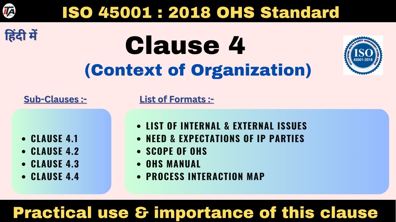 ISO 45001:2018 Clause 4 Explained | Context of the Organization | OH&S Management System