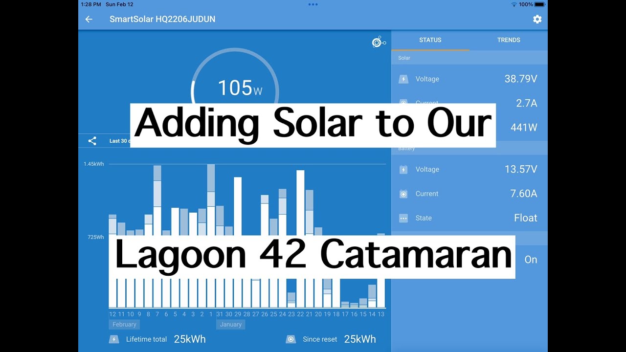 Installing a Solar Array on a Lagoon 42 Catamaran, Life changer!