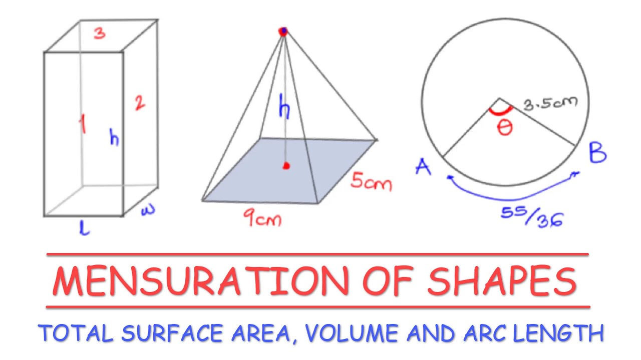 MENSURATION OF SHAPES: CUBOID, PYRAMID, CIRCLE - WAEC WASSCE 2020 OBJECTIVE EXAM PAPER