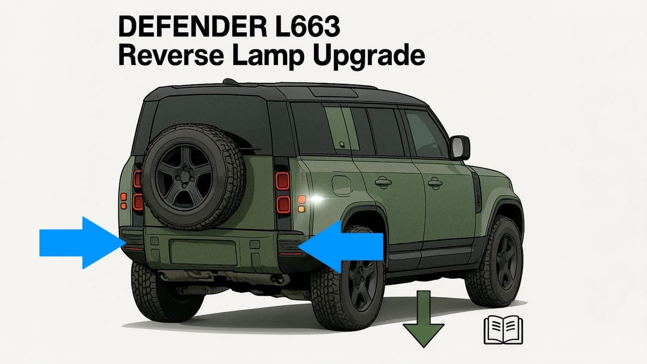 Land Rover Defender L663 Reverse light upgrade v2 - New Plinth + Dual Light Function !