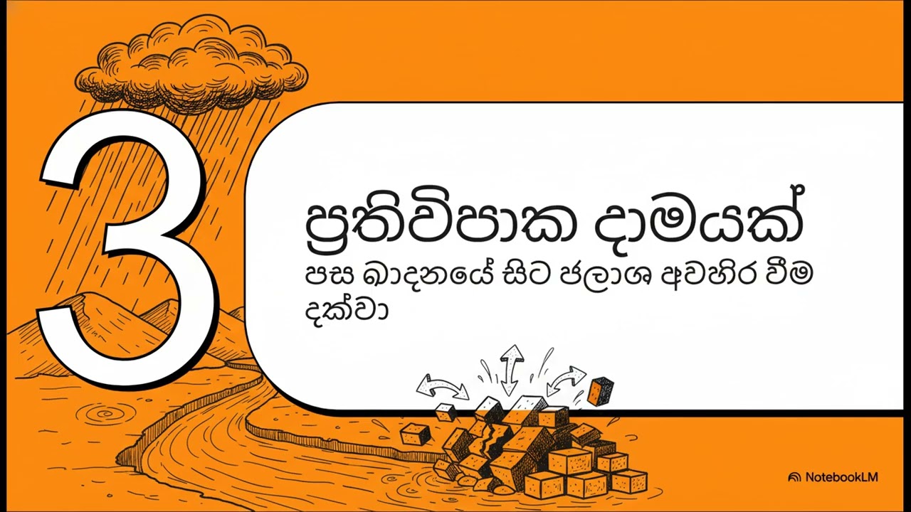 දේශගුණික විපර්යාස සහ ශ් රී ලංකාව