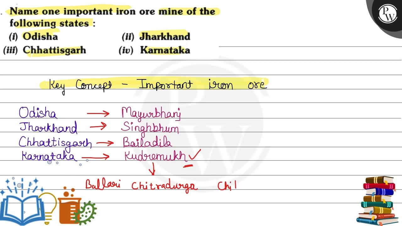 Name one important iron ore mine of the following states : (i) Odisha (ii) Jharkhand (iii) Chhatt...
