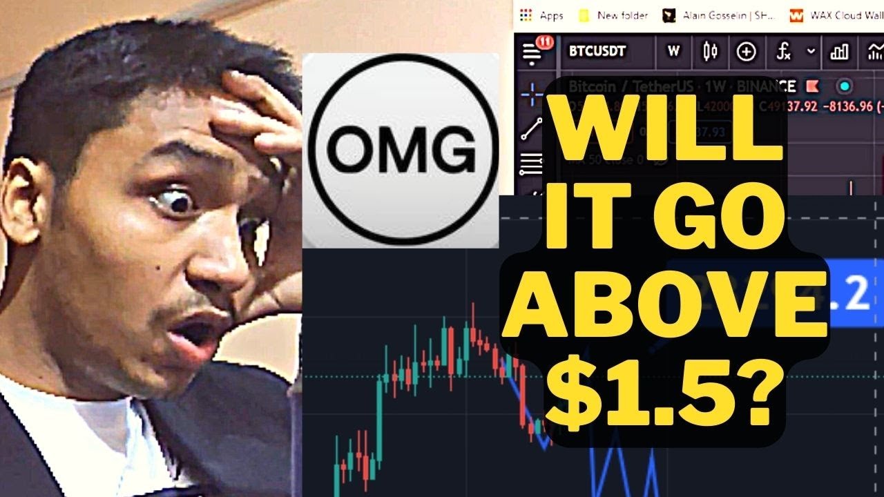 will OMG hit 1$ again? OMG latest update and Price prediction | OMG crypto analysis