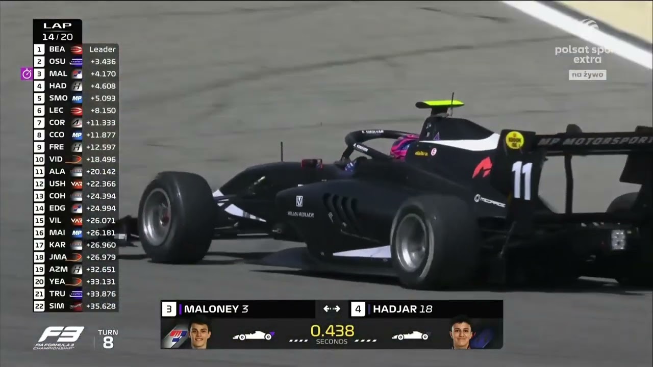 Pan Andrzej Borowczyk i Barbados ;) - Słynne Komentarze polskiej F1 i nie tylko