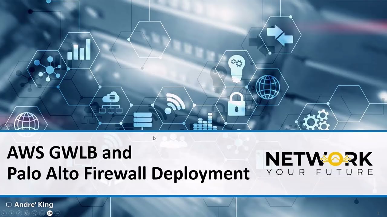 AWS GWLB + Palo Alto Firewalls: Full East‑West Traffic Inspection Lab (Live Demo)