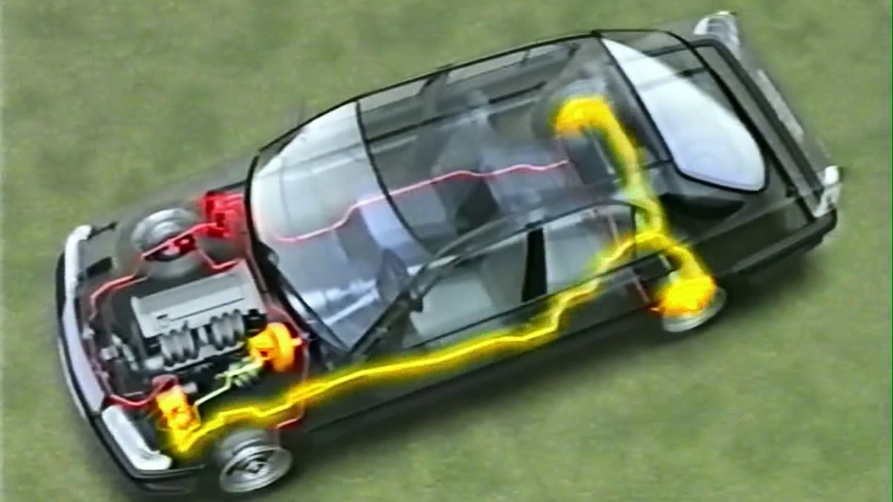 Mercedes-Benz - Driving Dynamics Systems - ABS, ETS & ASR (1994)