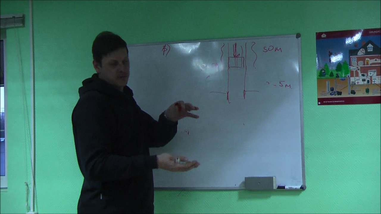 Правда о цементации скважин