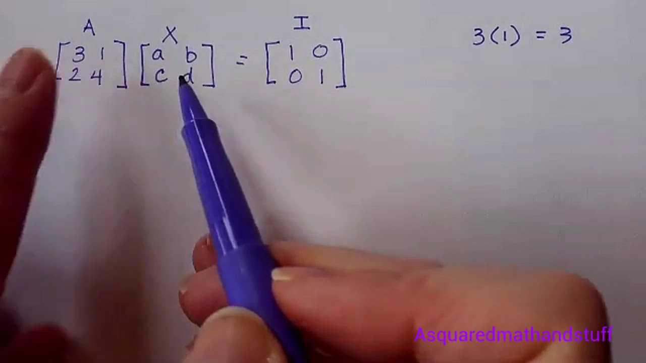 What is an Inverse Matrix