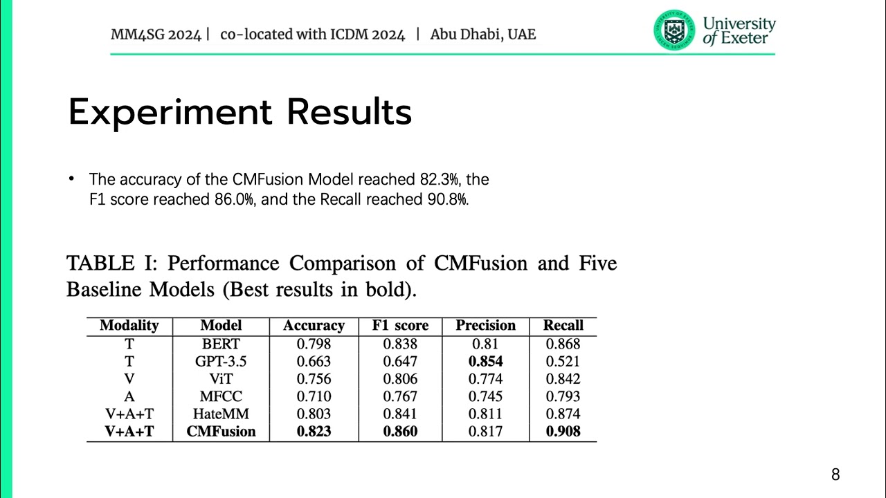 Enhanced Multimodal Hate Video Detection via Channel-wise and Modality-wise Fusion