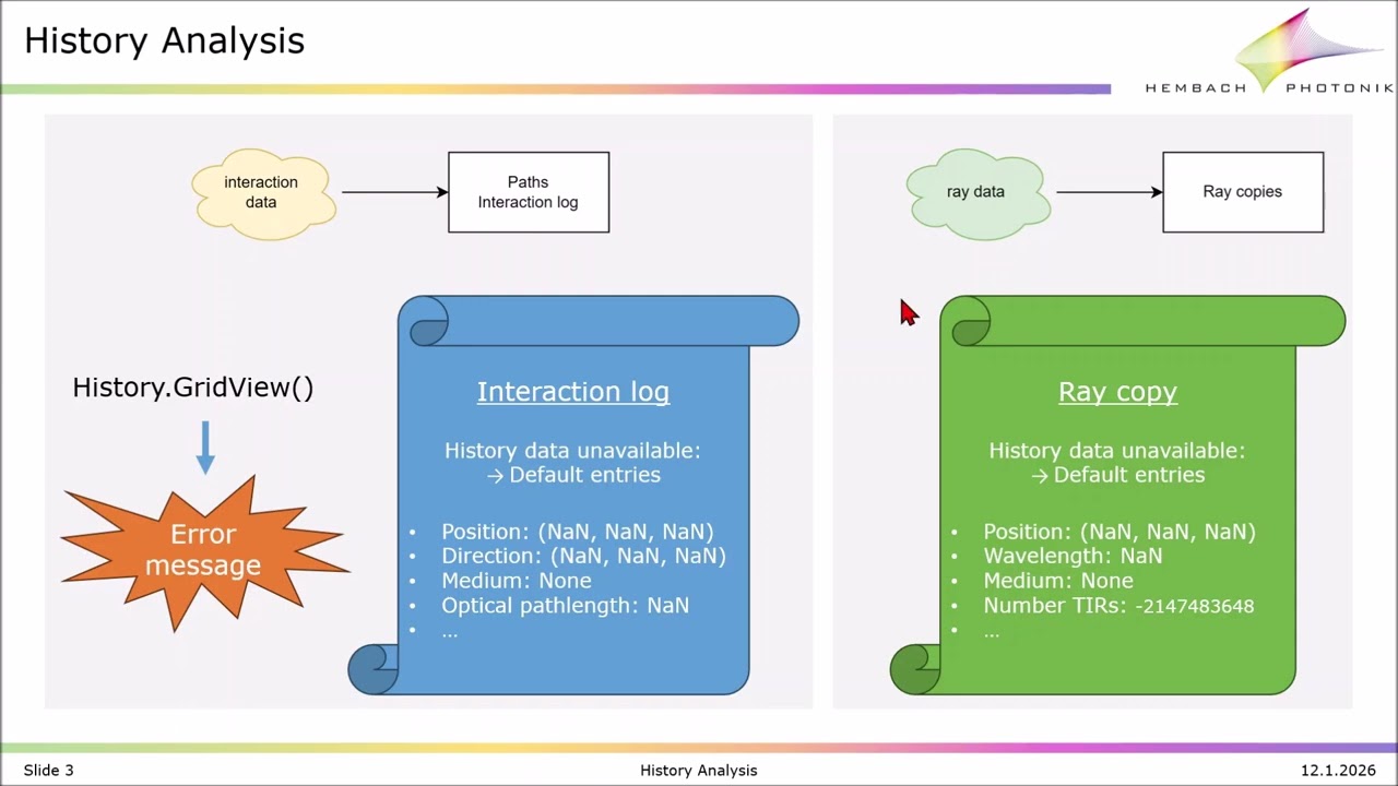 08 Path Analysis in RJ1 - History Settings
