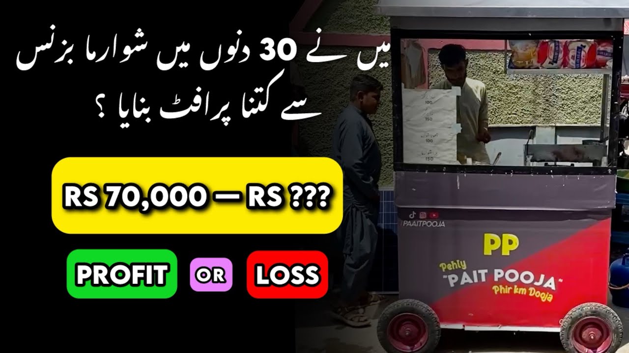 Shawarma burger business profit margin day 30 | QnA | Paaitpooja
