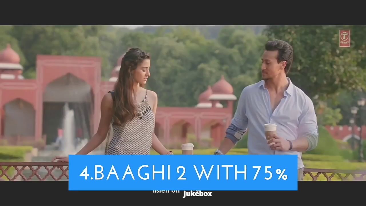 Top 5 Bollywood movies of 2018 with Ratings and collections