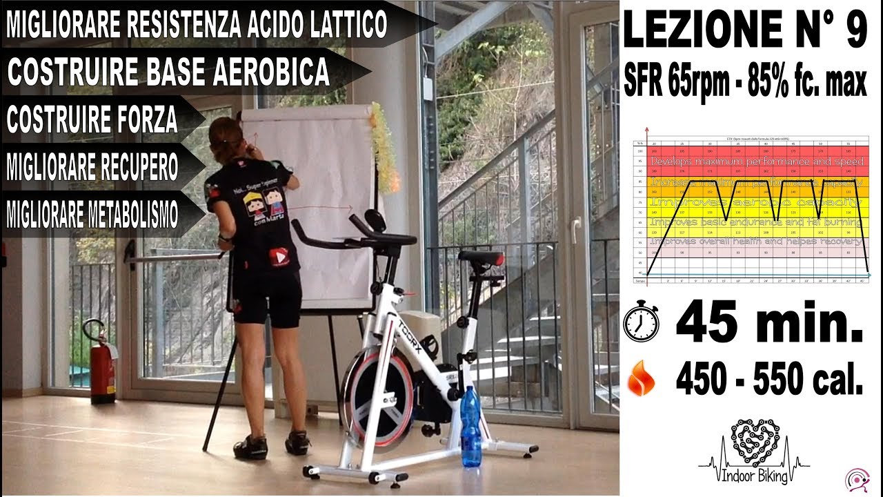 Lezione Spinning - indoor cycling allenamento SFR - 65rpm 85%fc max Lez. n° 9