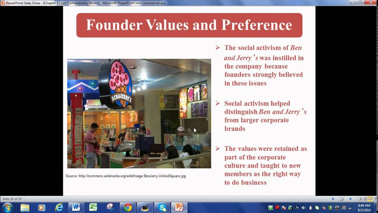 Organizational Behavior   Chapter 15