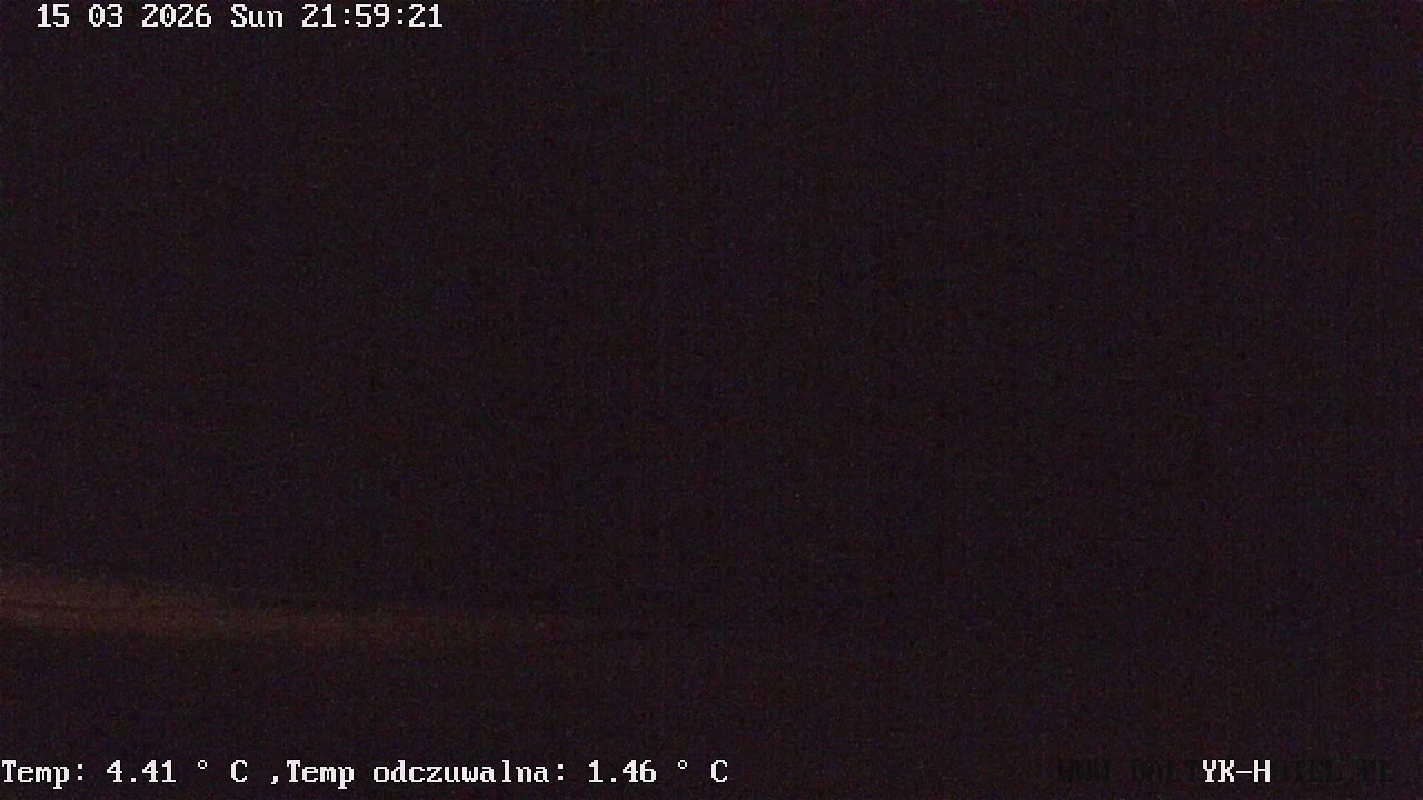 Widok na plażę w Niechorzu