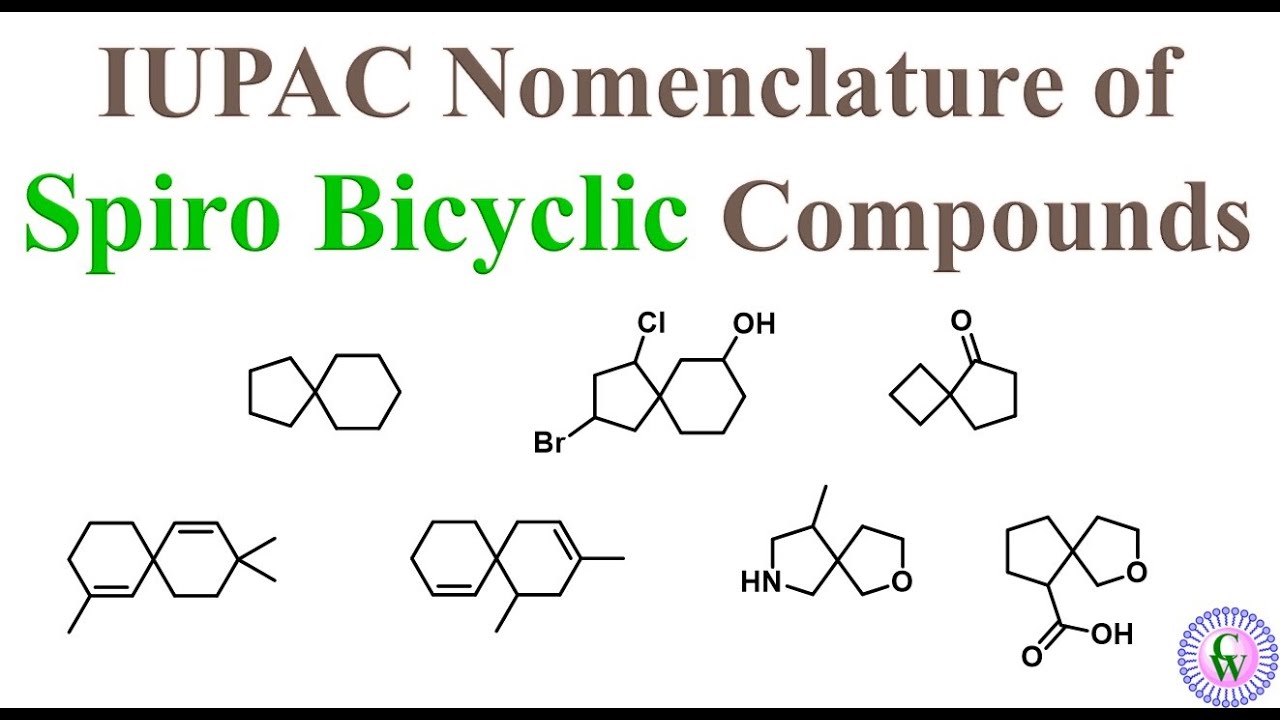 IUPAC Nomenclature of  Spiro Bicyclic Compounds