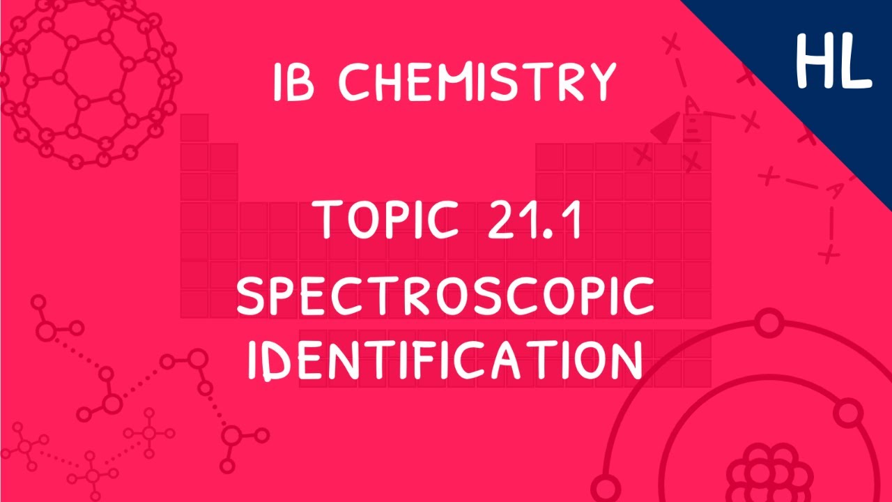 IB Chemistry Topic 21.1 (HL): Spectroscopic Identification