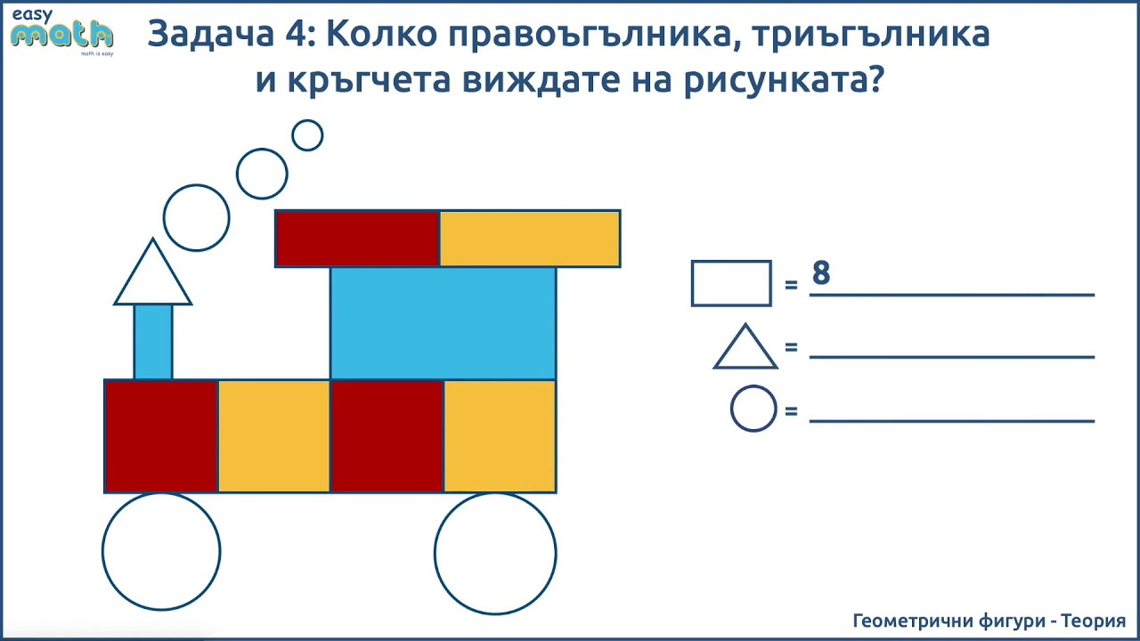 Геометрични фигури - Теория