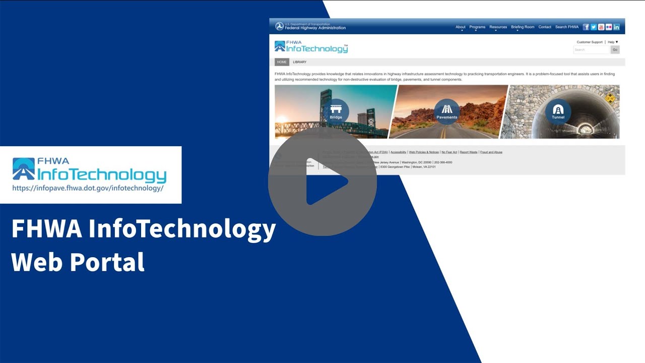 Introduction to the FHWA InfoTechnology Web Portal