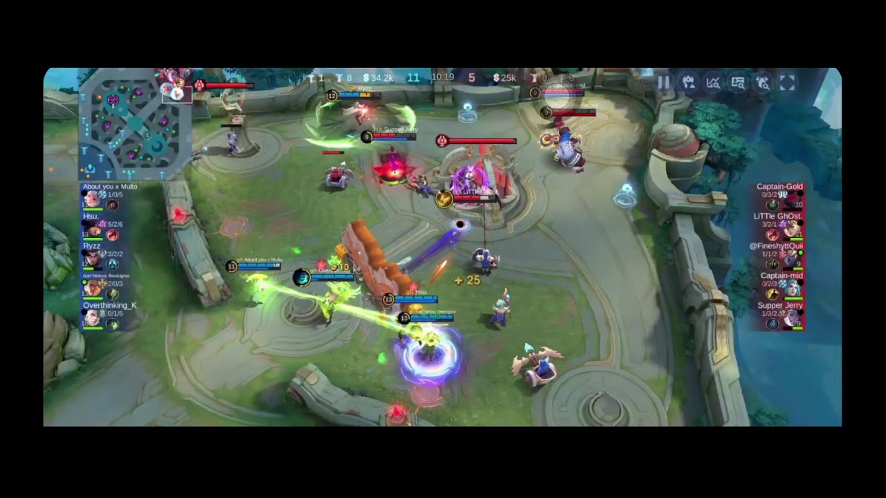 GR Vs VRX