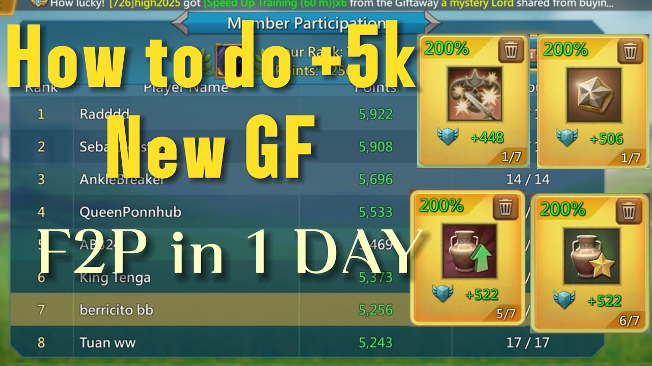 Guide to finish GF in 1 day, Do +5k points easy | New GF Tricks