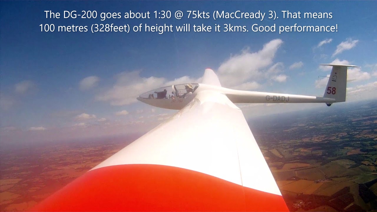 Cross-country soaring resource (Part 3) - FINAL VERSION