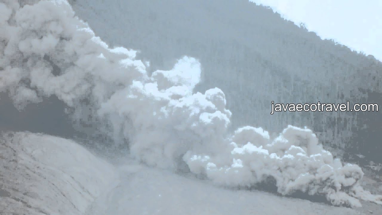 Sinabung Lava Dome Collapse and Pyroclastic Flow 2016