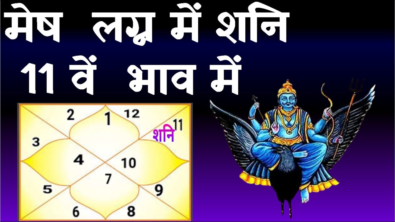 Saturn in 11th  House-Aries Ascendant (शनि 11 वें  भाव में - मेष लग्न)