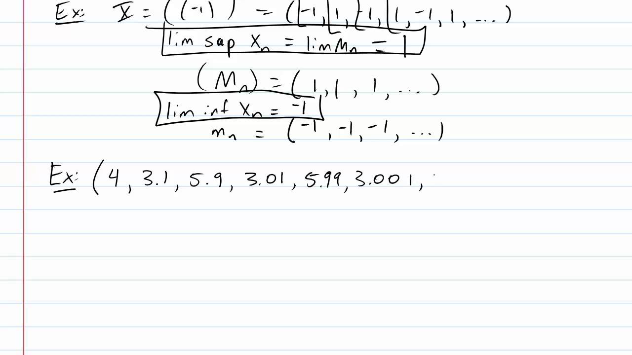 Limit Superior and Limit Inferior