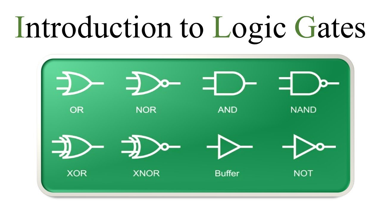 6- logic gates ( AND , OR , XOR ,XNOR , NOT , NAND, NOR ) truth table  بالعربي (البوابات المنطقية)