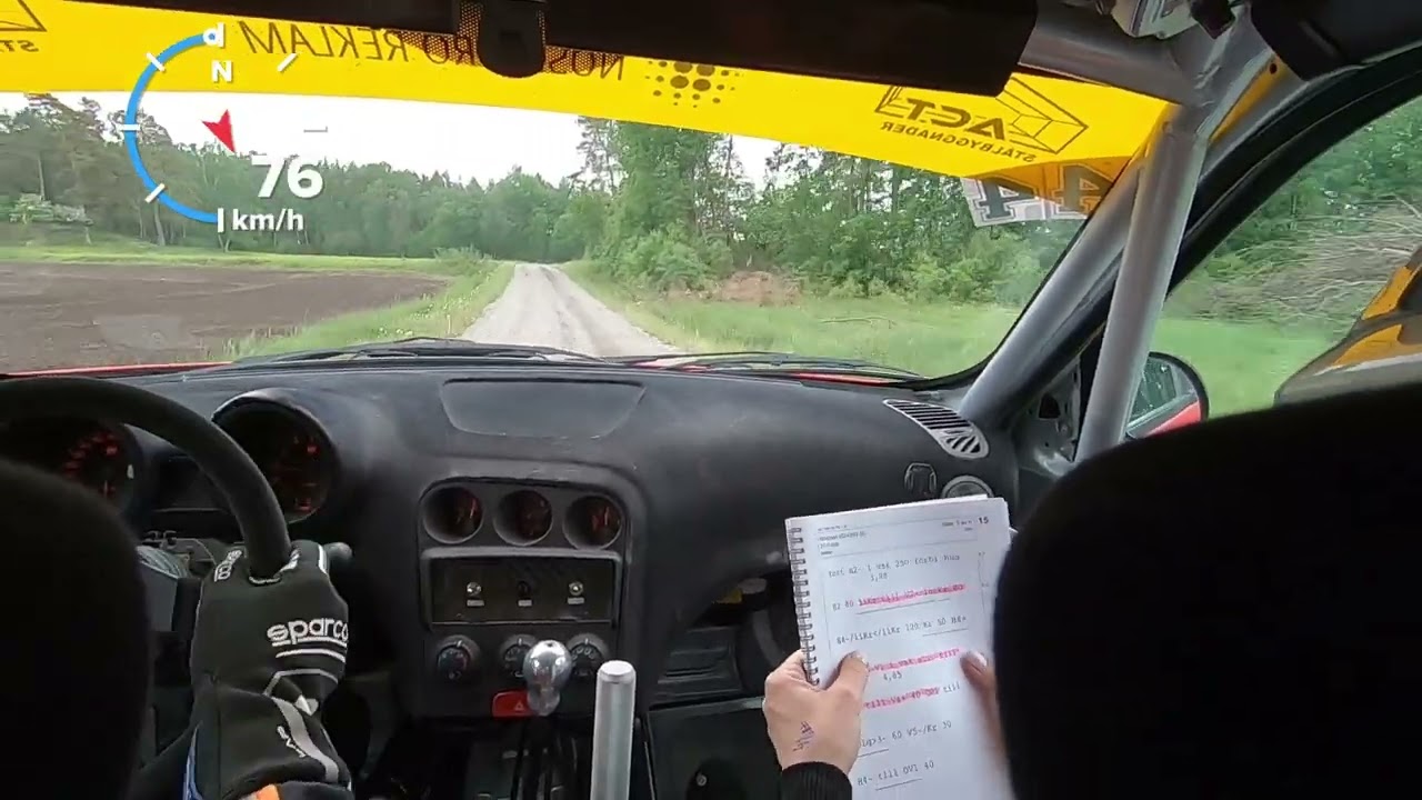 Varvloppet 2024 Återfallet Motorsport