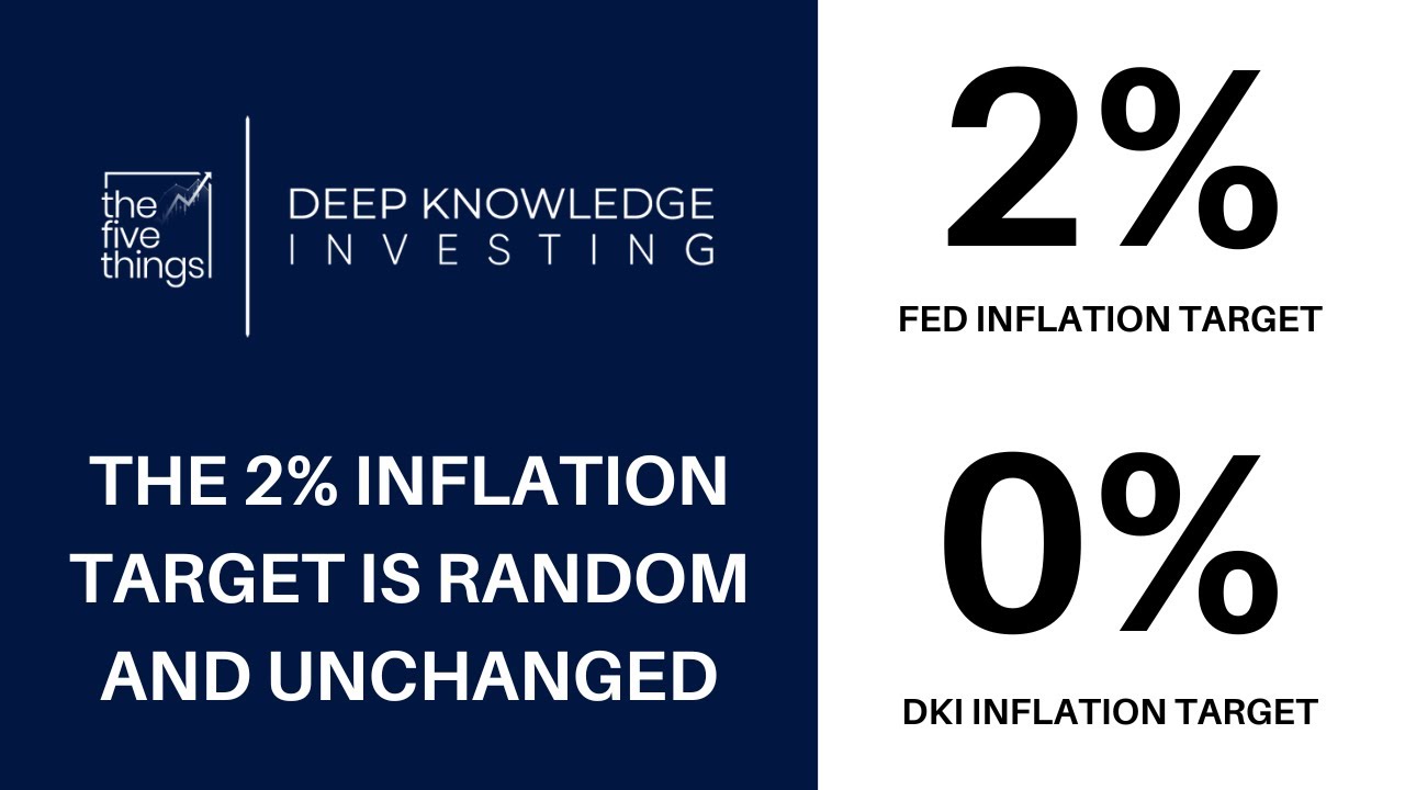 The 2% Inflation Target is Random and Unchanged - 5 Things to Know - #4 - March 22nd, 2024