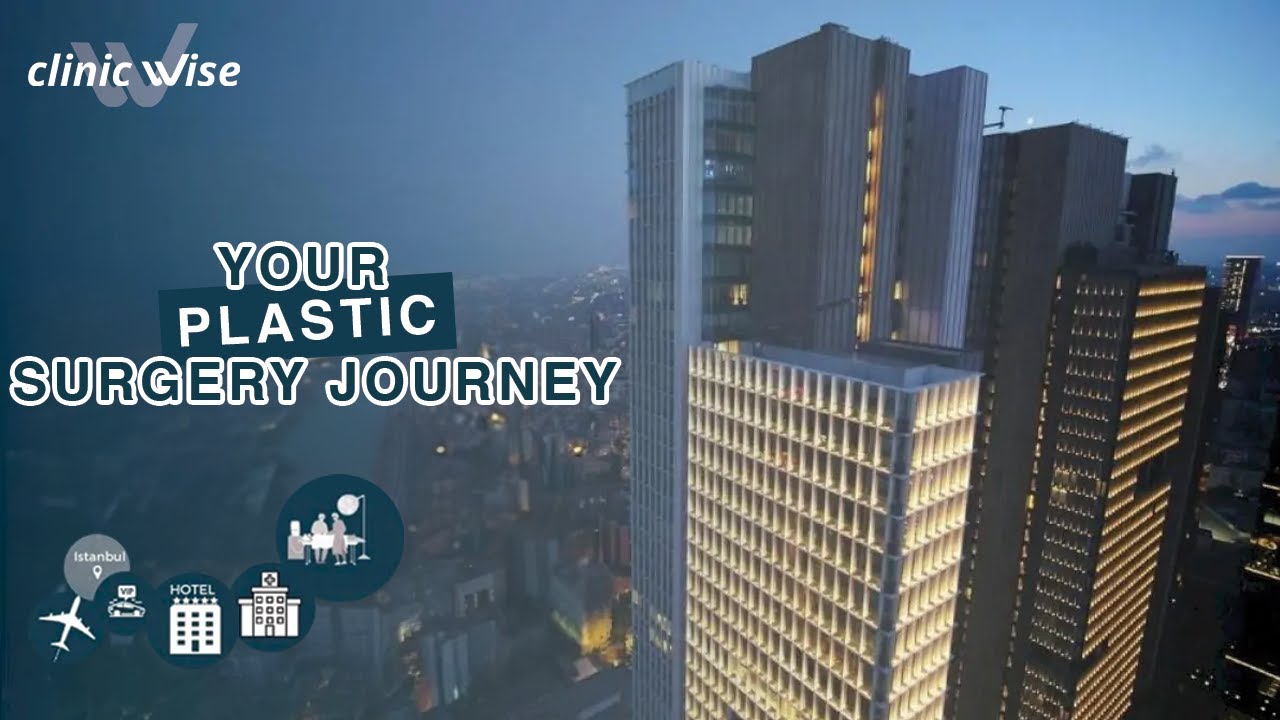 Plastic Surgery in Turkey | Your Journey | Clinic Wise