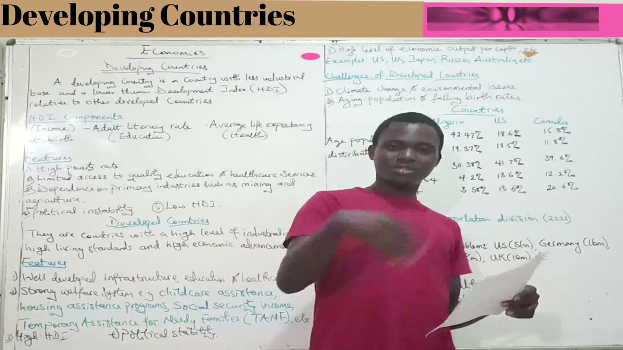 Developing Economies 1