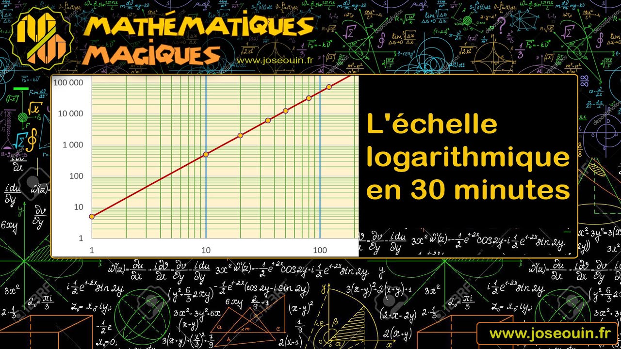 L'échelle logarithmique en 30 minutes