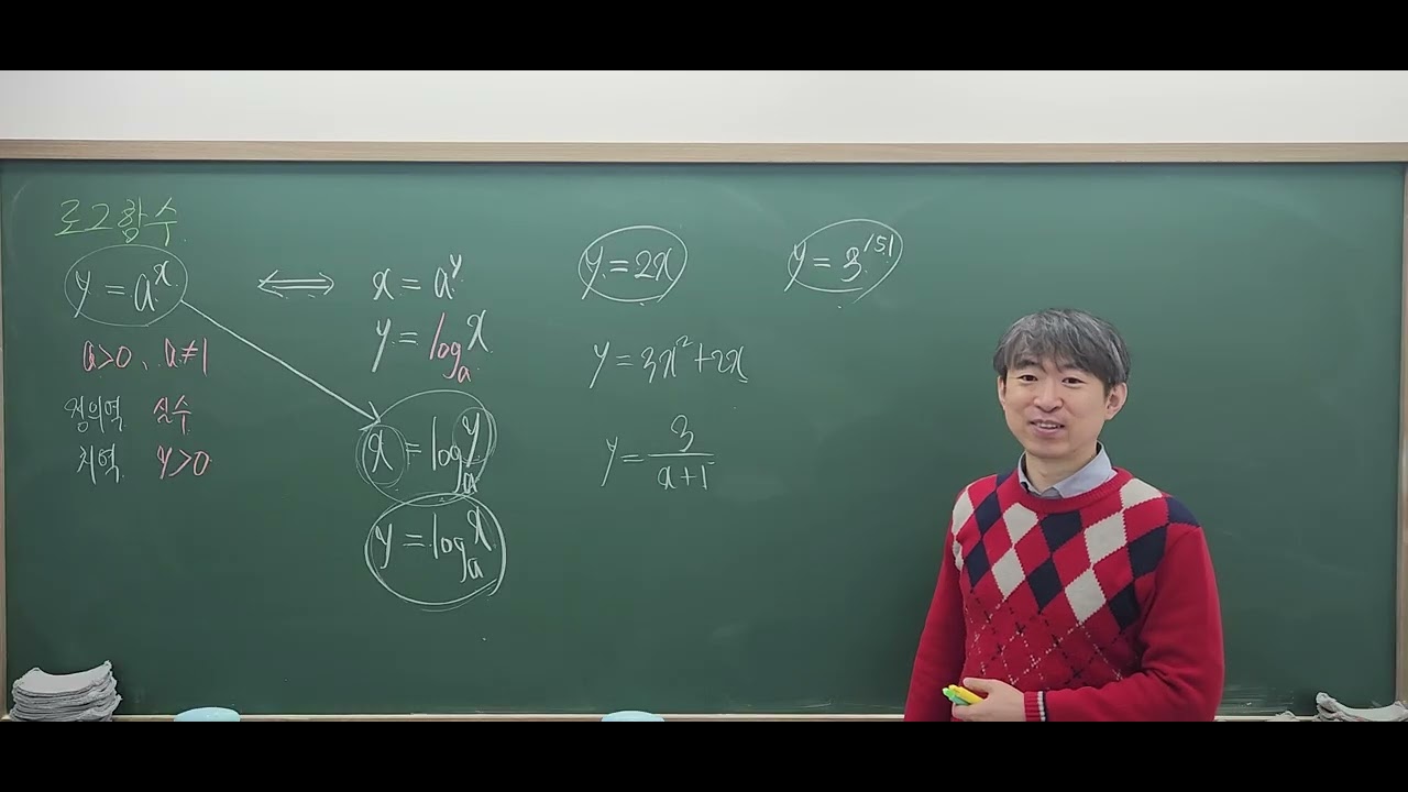 로그함수 1 정의와 밑이 1보다 큰 그래프