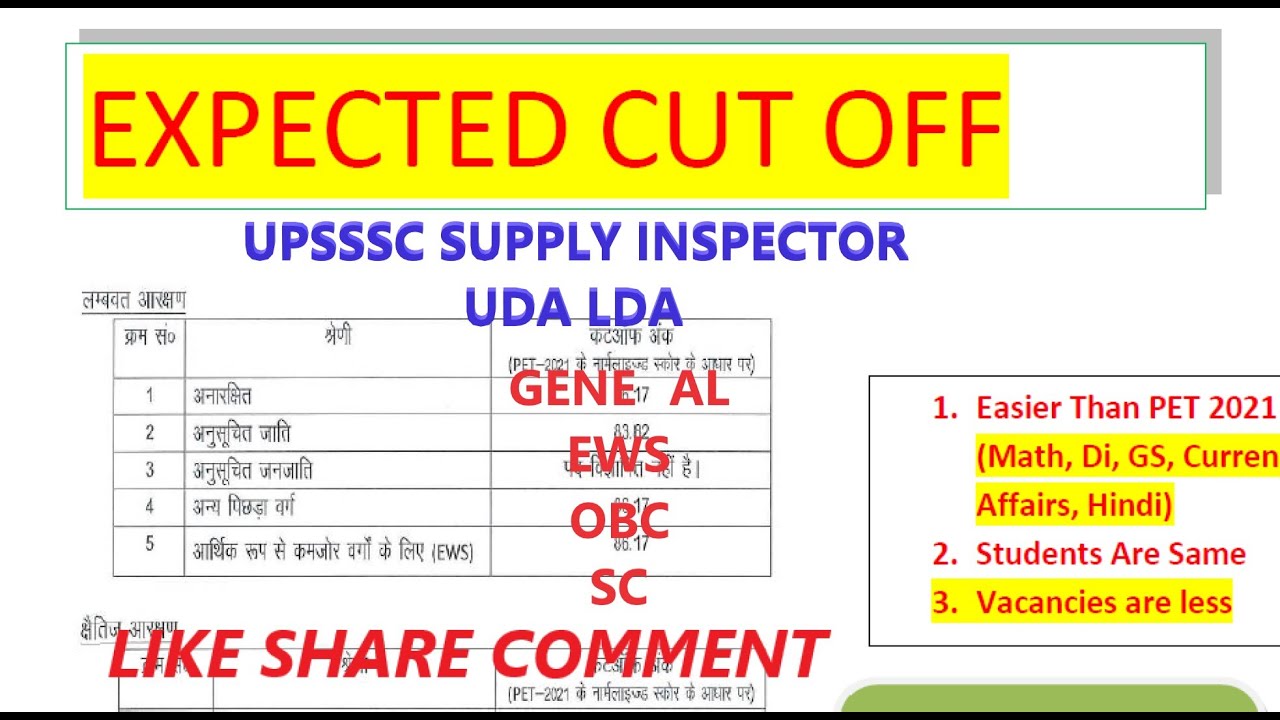 UPSSSC SUPPLY INSPECTOR UDA LDA CUT OFF l PAPER ANALYSIS I #upsssc #lekhpalexam @Ysgeneralstudies