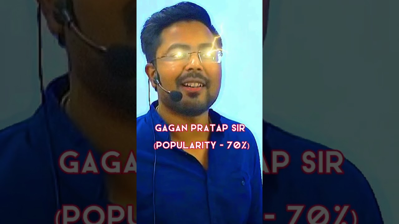 Top 5 SSC Maths Teacher in India 🔥🔥 || #ssccgl #sscmotivation  #iasmotivation #motivation #ssc_cgl