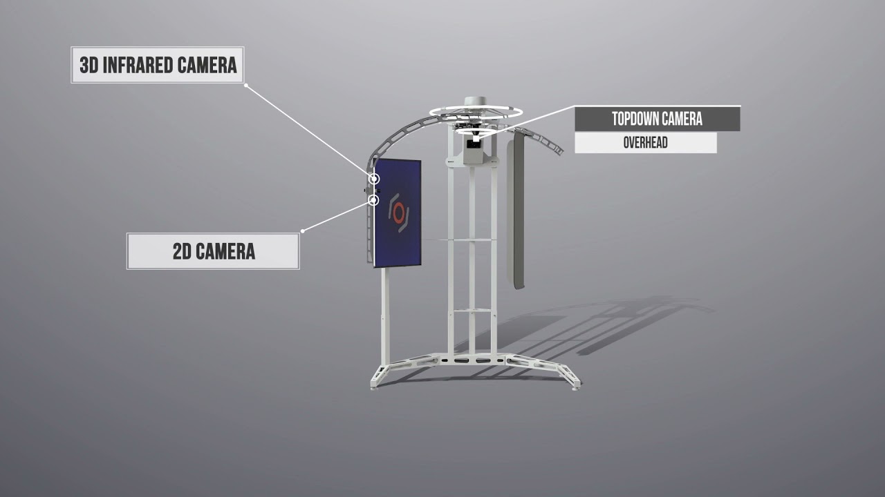 How It Works - oVio's Quick Capture Process