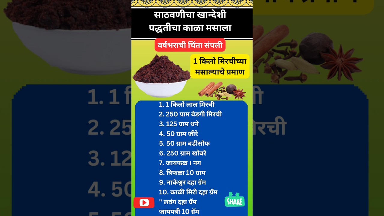 1 kg black pepper masala 💥with exact and correct quantity #spices #kalamasala #masala #masalarecipes