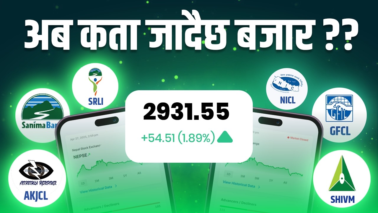 आजको शेयर बजार: NEPSE Trend, Key Levels & Next Move | March 22, Sunday