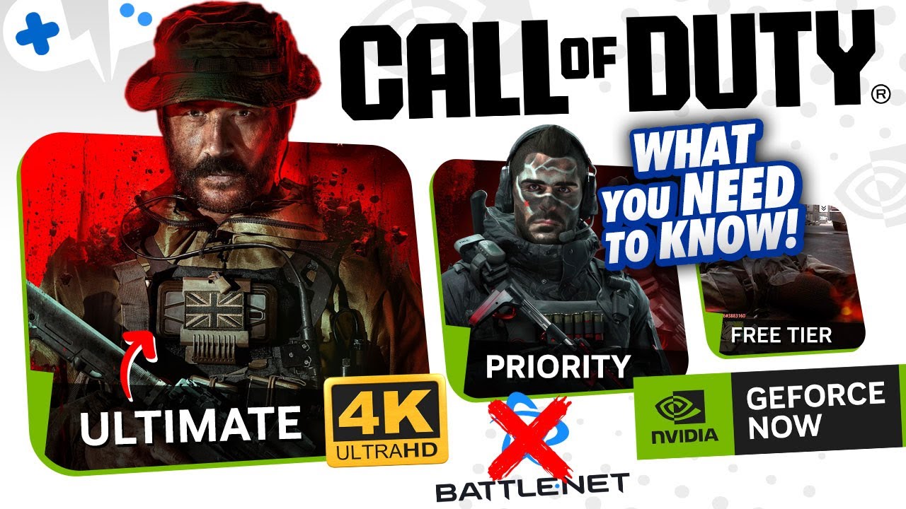 CALL of DUTY на GeForce NOW на ВСЕХ уровнях | Что вам НУЖНО ЗНАТЬ!