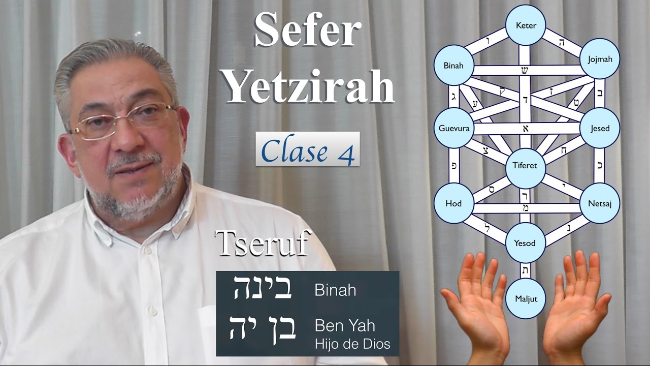 Kabbalah: Sefer Yetzirah - clase 4