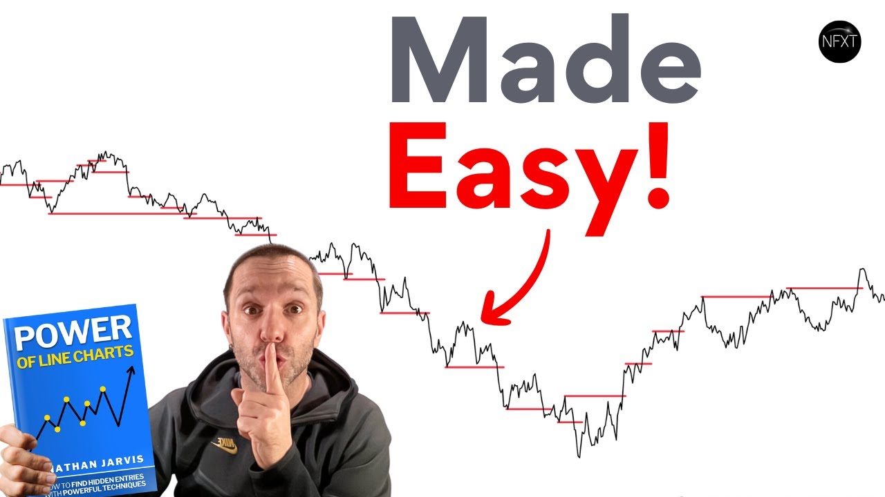 85 Minutes of Line Chart Trading To Explode Your Trading in 2024!