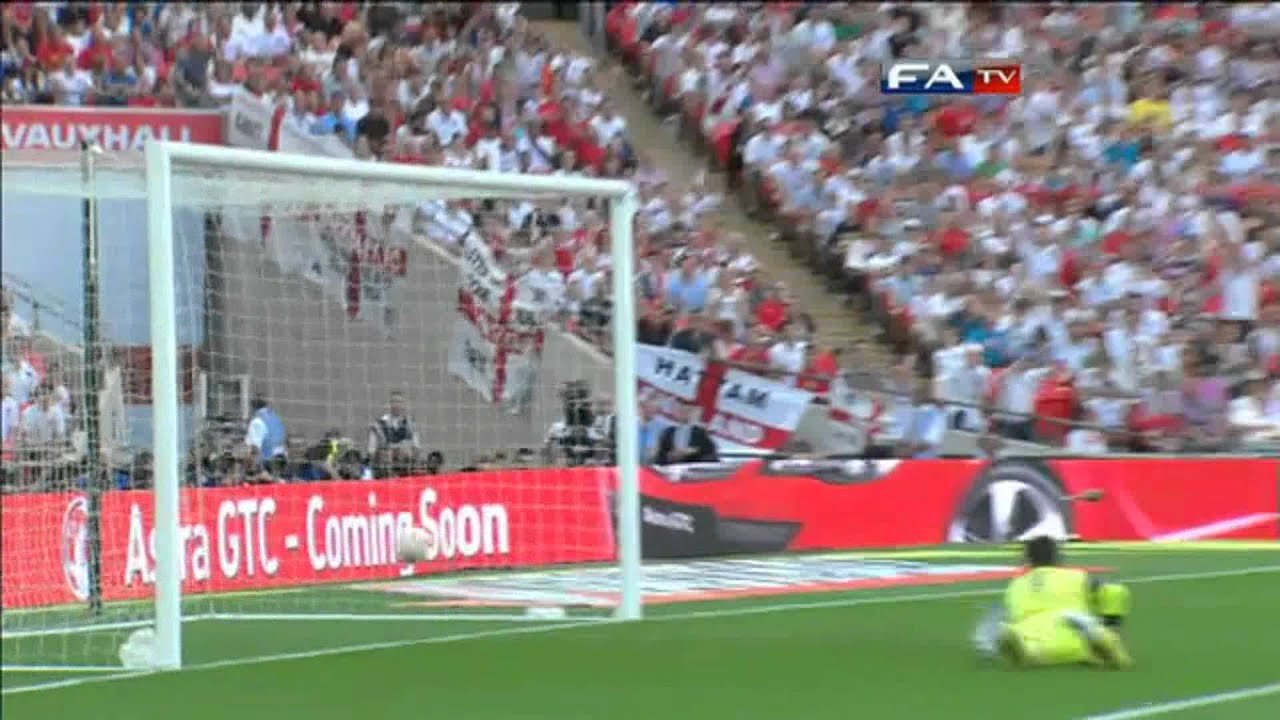 England 2-2 Switzerland