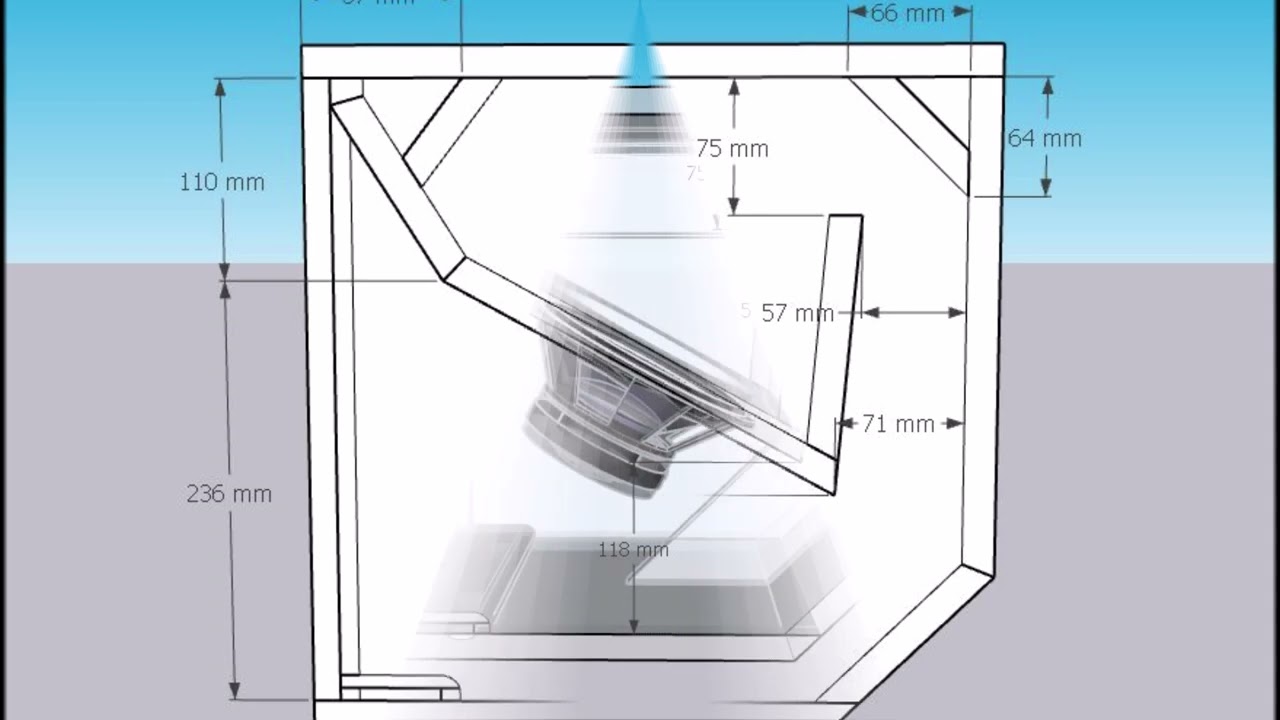SUBSCOOP D8 TAMANG SUKAT- SUBSCOOP BOX DESIGN 2024