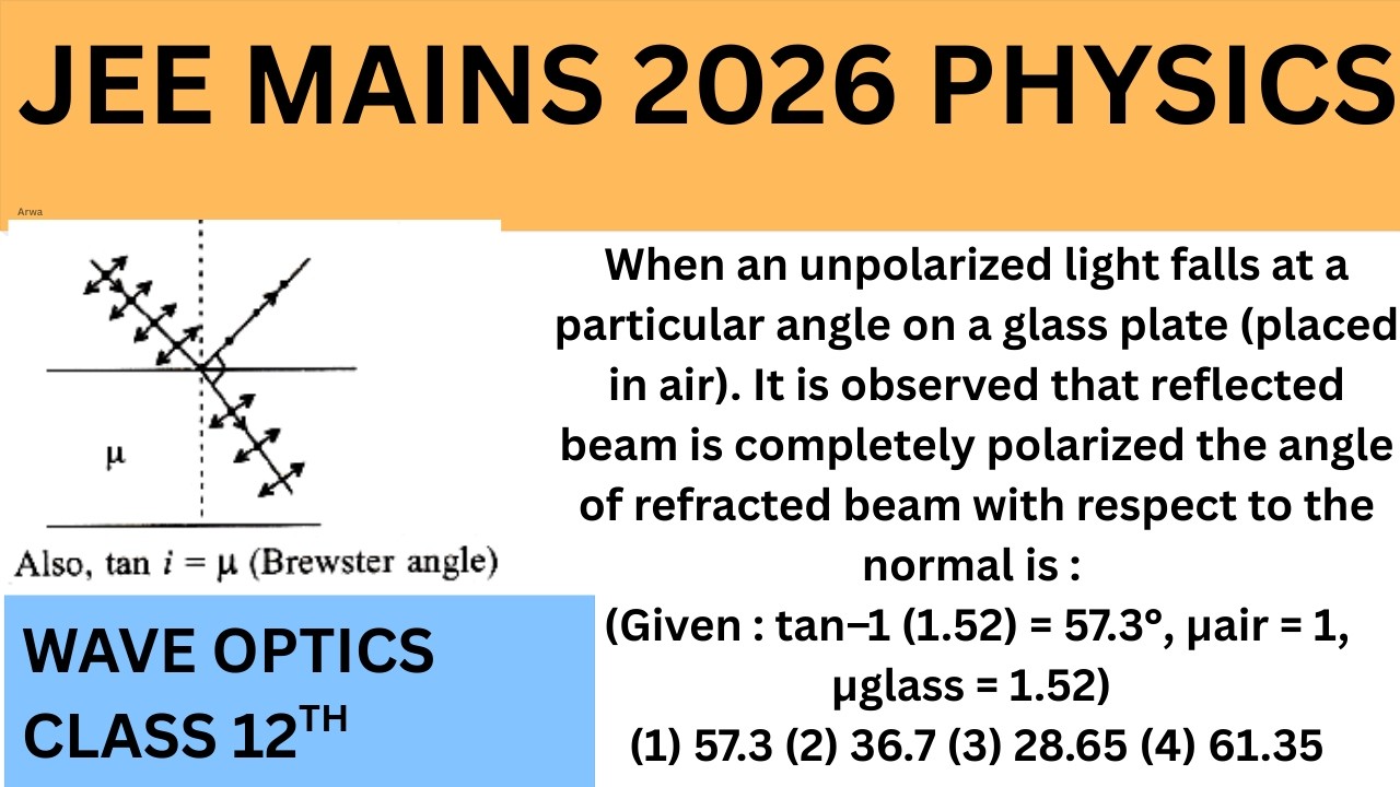 When an unpolarized light falls at a particular angle on a glass plate placed in air It is observed