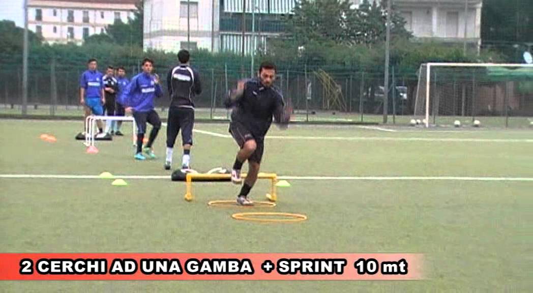 FORZA FUNZIONALE NEL CALCIO - Prof. Zichella Franco ( http://www.jfit.it/zichellafranco)