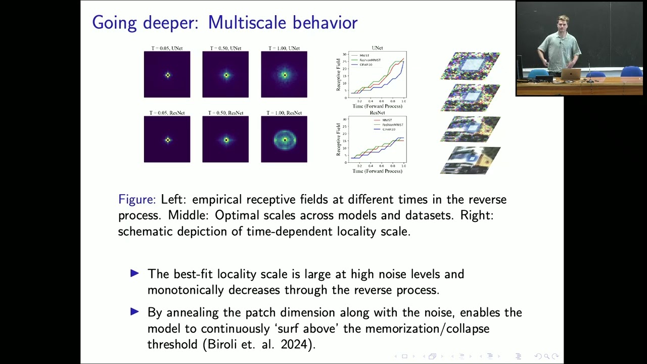 An Analytic Theory of Creativity in Convolutional Diffusion Models